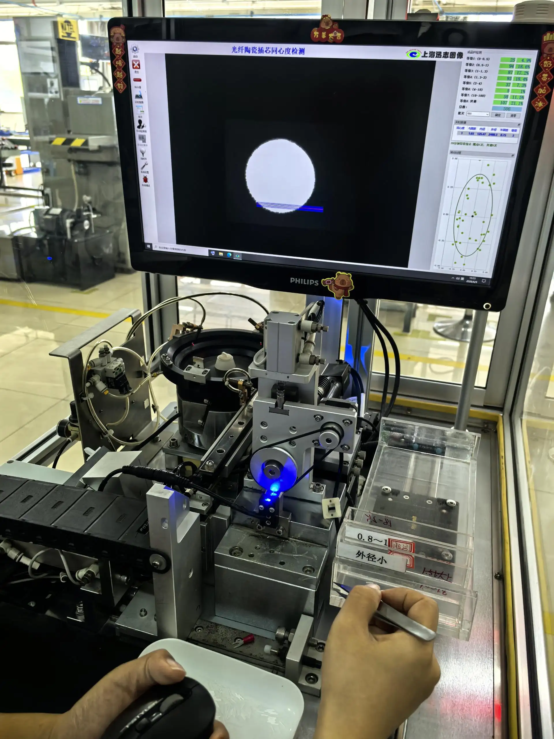 Concentricity Inspection – In Use